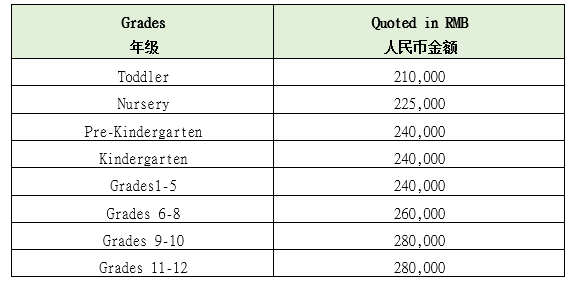 (l)ɇ(gu)HW(xu)У
