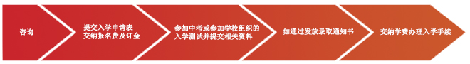 мӌW(xu)УW(xu)