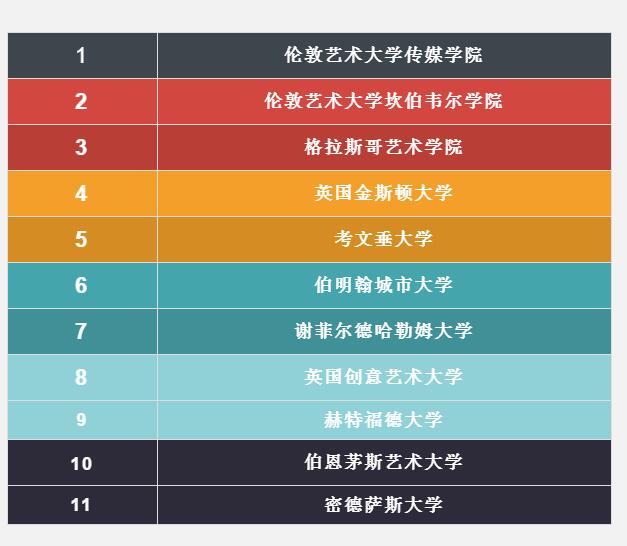 ꖄPˇg(sh)