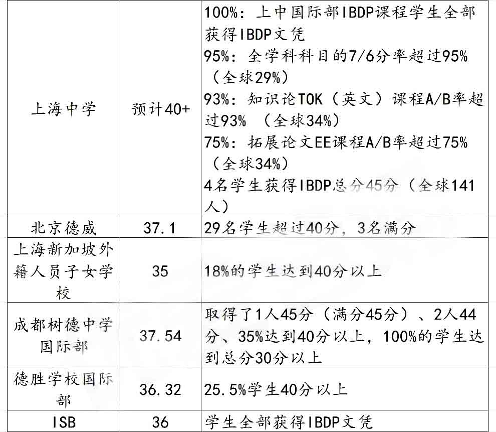 IBHW(xu)У