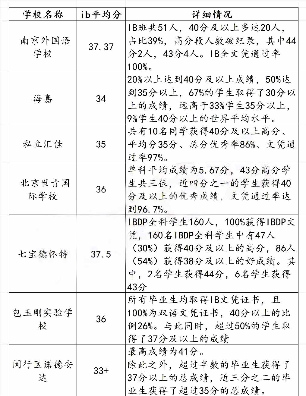 IBHW(xu)У