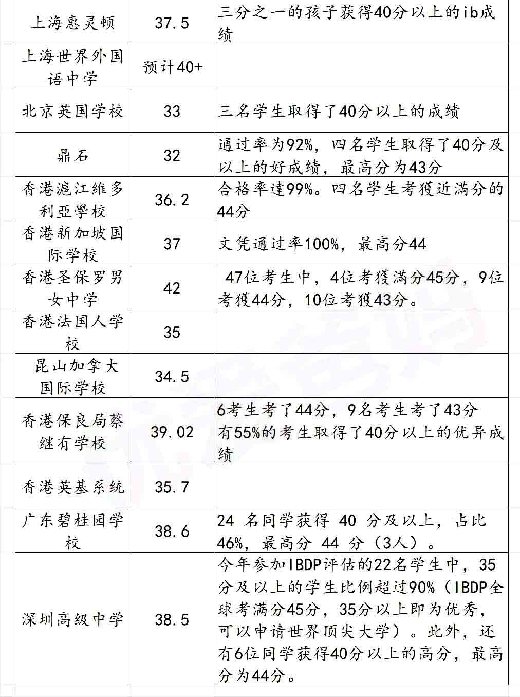 IBHW(xu)У