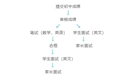 ZW(xu)Hn