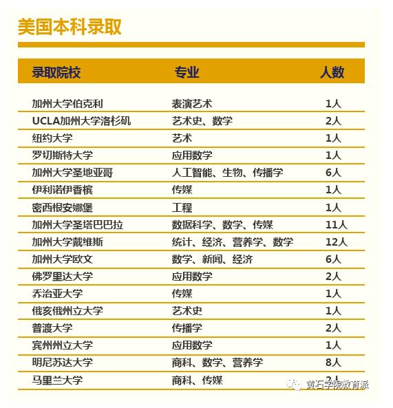 \SʯW(xu)Ժ