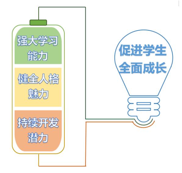 󸽌ٌ(sh)(yn)W(xu)У