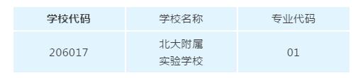 󸽌ٌ(sh)(yn)W(xu)У