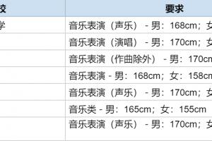 152Ԉ݆