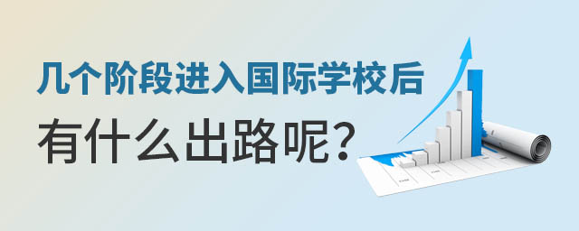 HW(xu)У·