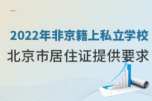 2022Ǿ˽W(xu)УоסCṩҪ