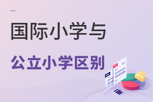 ˽(gu)HСW(xu)͹kСW(xu)ʲô^(q)e