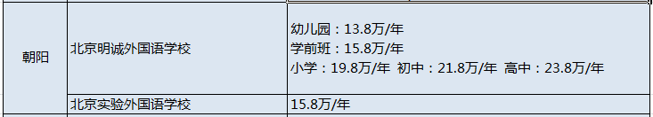 kHW(xu)У