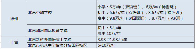 kHW(xu)У