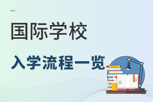 2022(gu)HW(xu)УW(xu)