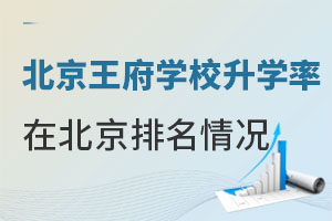 2021걱W(xu)УW(xu)W(xu)ڱHW(xu)У