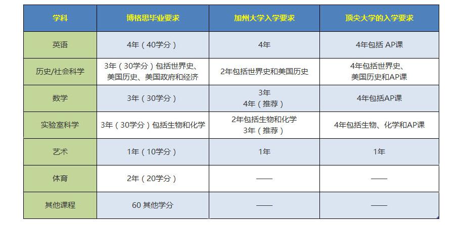 uݲ˼W(xu)У
