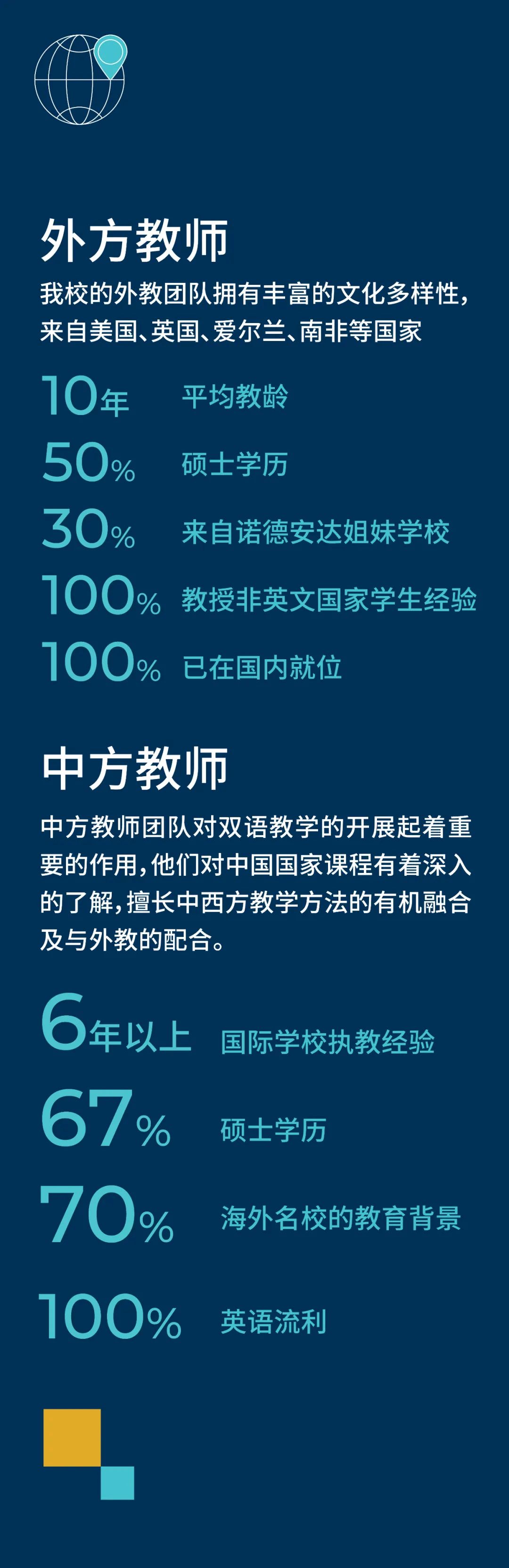 xZ°_W(xu)УY