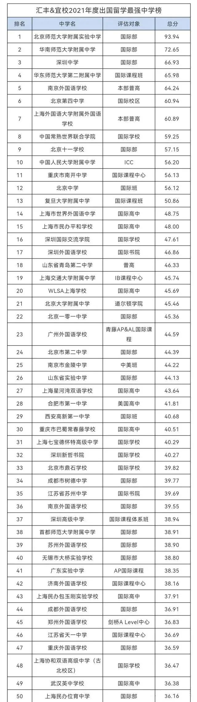 (gu)HW(xu)УW(xu)3.jpg