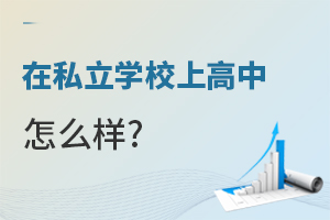 2022˽W(xu)Уϸô