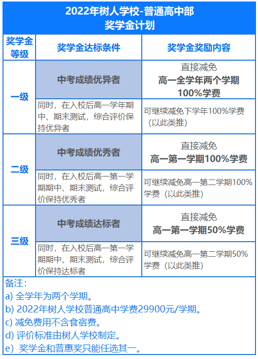 ͨ݅^(q)˽ˌWУW.png