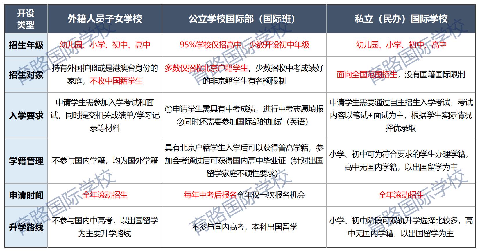 (gu)HW(xu)УkW(xu)(li)