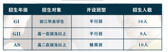 ӢI(lng)HW(xu)У