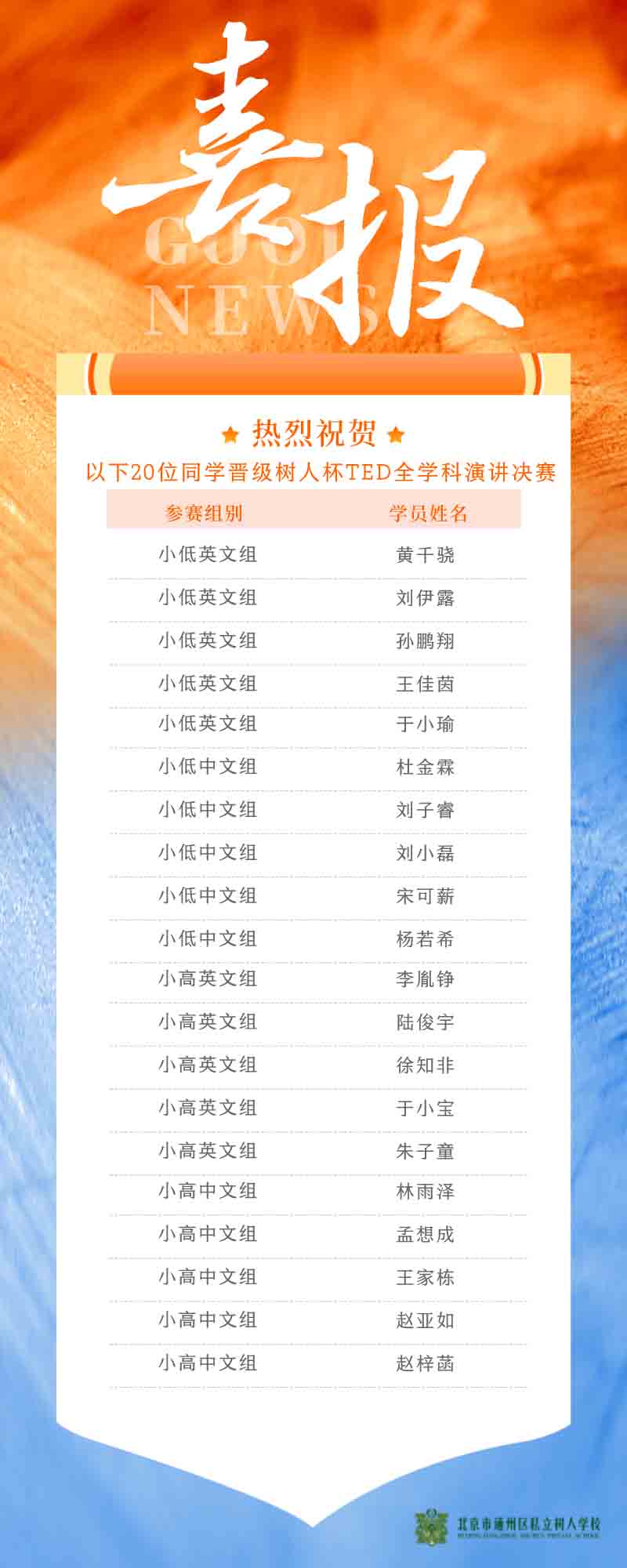 ͨ݅^(q)˽(sh)ˌW(xu)У