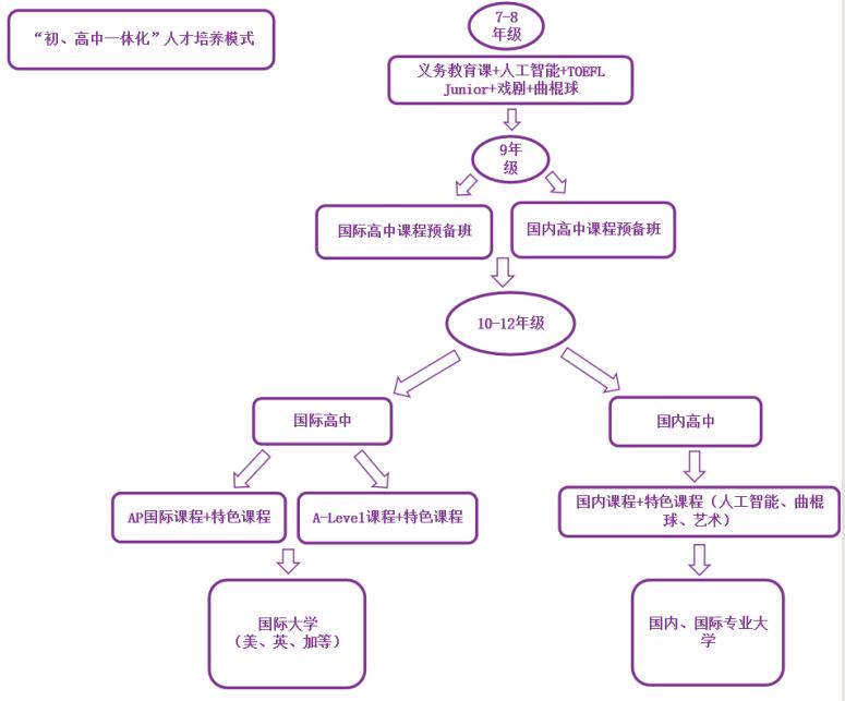 Ї(gu)Hn̼ɏУ^(q)n