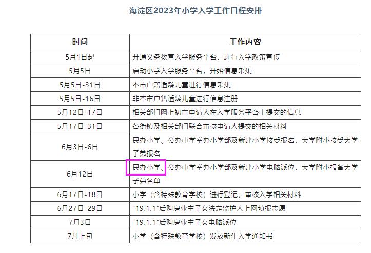 2023꺣^(q)СW(xu)W(xu)rg