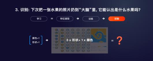 յWУn(ni)-˹