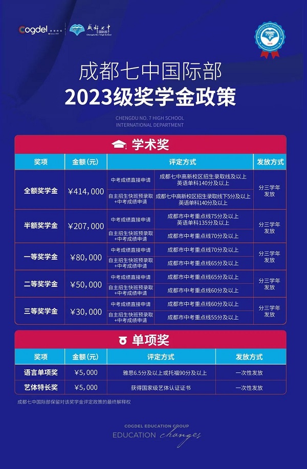 ɶЇH2023ꪄ(jing)W(xu).jpg