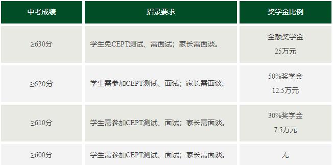 ˽RьW(xu)У2023п(jing)W(xu)(bio)(zhn).jpg