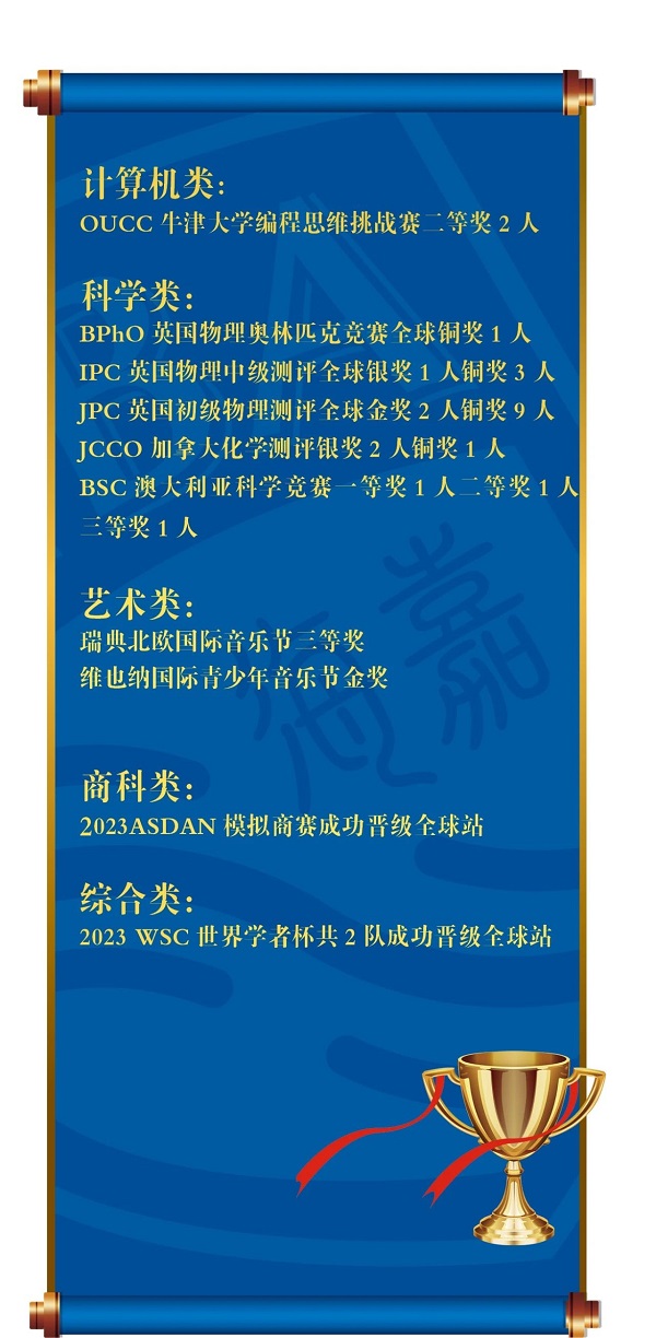 򺣼·HpZW(xu)УH(jng)ِ.jpg