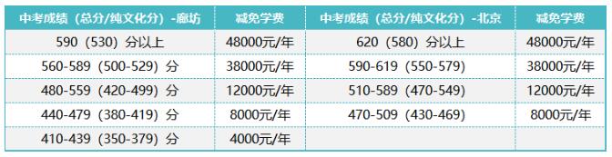 ﺲW(xu)У(gu)H(jing)W(xu)Ո(qng)пɿ(j)Ҫ.jpg