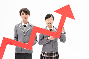 2023年北京海淀區(qū)尚麗外國語學校高中部升學率一覽！