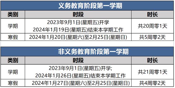 СW(xu)_(ki)W(xu)żٕr(sh)gţ2023-2024W(xu)һW(xu)ڣ.jpg