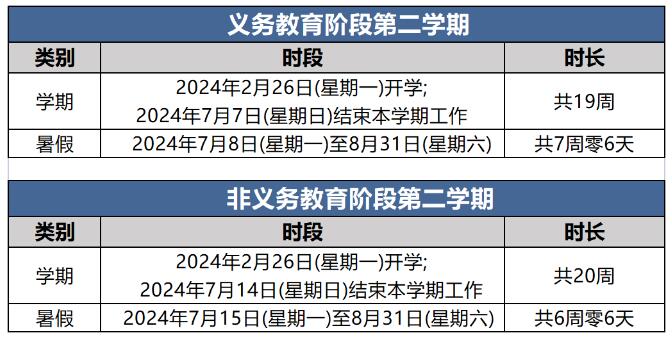 СW(xu)_(ki)W(xu)żٕr(sh)gţ2023-2024W(xu)ڶW(xu)ڣ.jpg