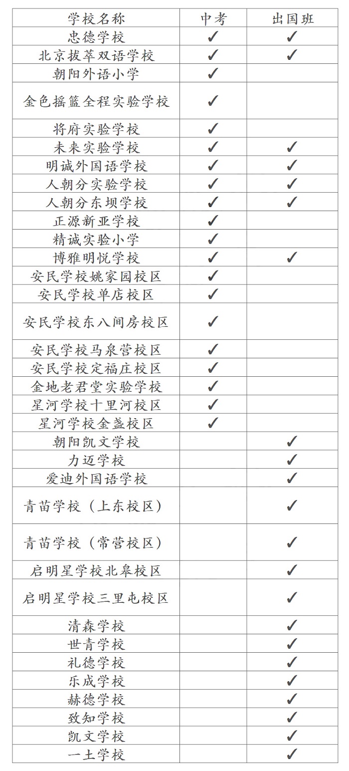 2023걱kW(xu)Уһ[-(yng)^(q)1.jpg