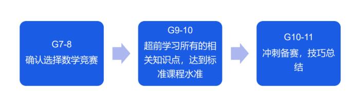 ·HpZW(xu)УУ^(q)Hِrg.jpg