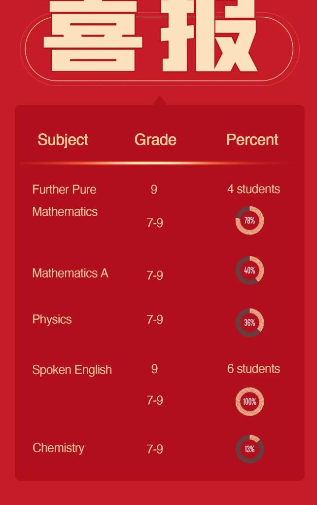 ¸W(xu)(gu)Z(y)W(xu)УW(xu)ɿ(j)2.jpg