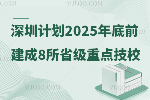 Ӌ2025ǰ8ʡc(din)ԺУ