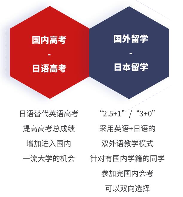 \ZW(xu)У鱤W(xu)ԺZp܉W(xu)ɫ