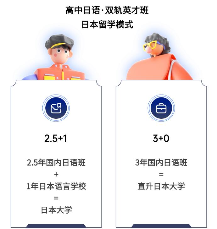 \ZW(xu)У鱤W(xu)ԺZW(xu)ģʽ