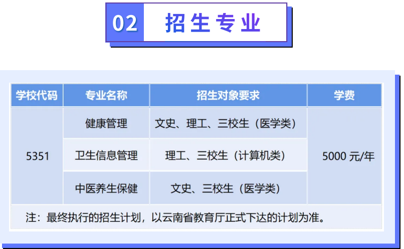 t(y)W(xu)ߵȌ(zhun)ƌW(xu)УЌ(zhun)I(y)һ[