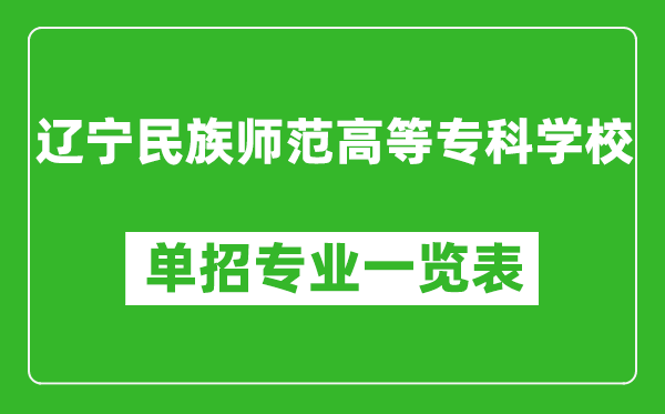 |原ߵȌƌW(xu)УЌI(y)һ[