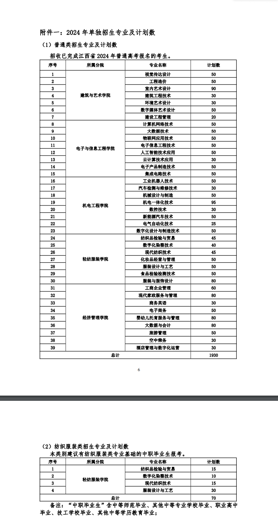 2024꽭I(y)I(y)g(sh)W(xu)Ժ?jin)к?jin)