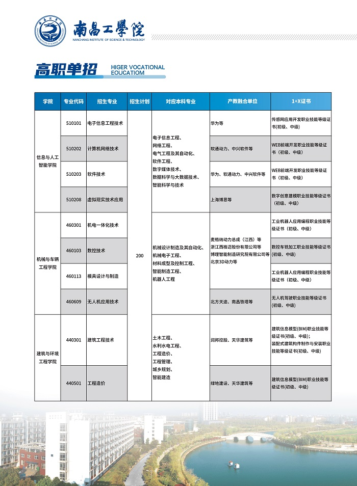 2024ϲW(xu)Ժк