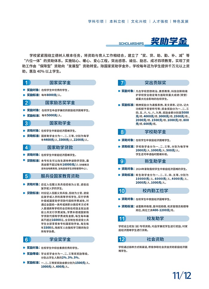 2024ϲW(xu)Ժк