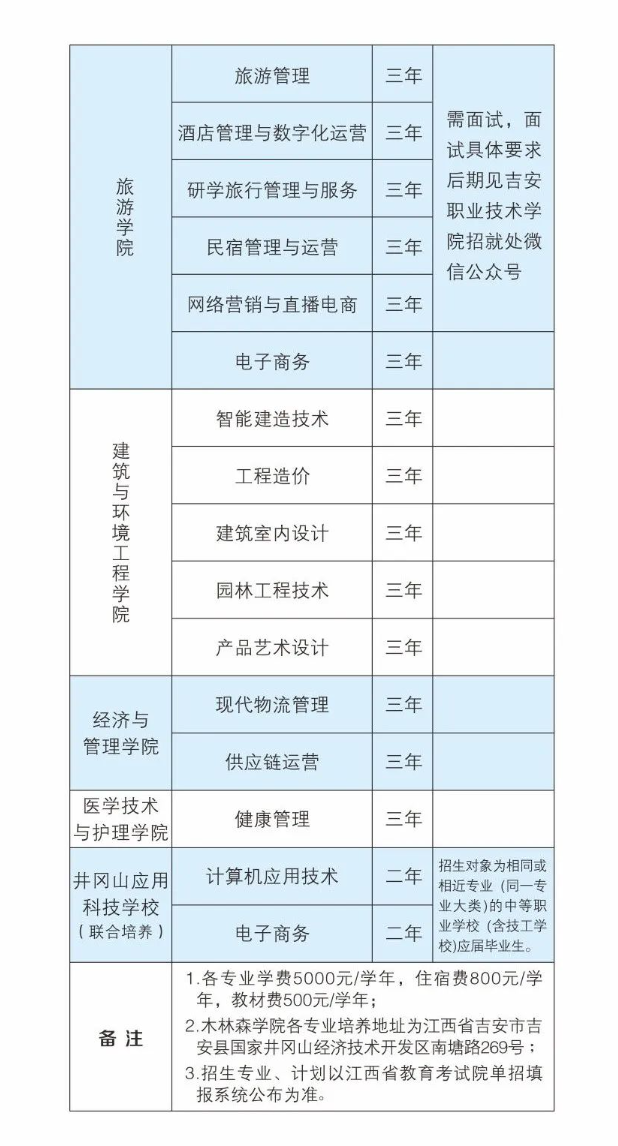 2024꼪I(y)g(sh)W(xu)Ժк