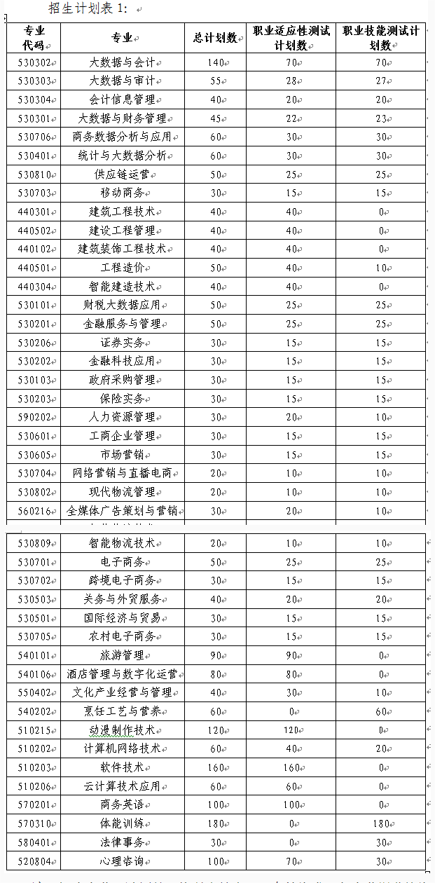 2024꽭ؔ(jng)I(y)W(xu)Ժк
