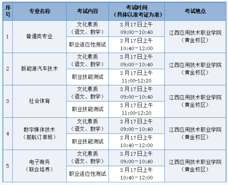 2024꽭(yng)üg(sh)I(y)W(xu)Ժк